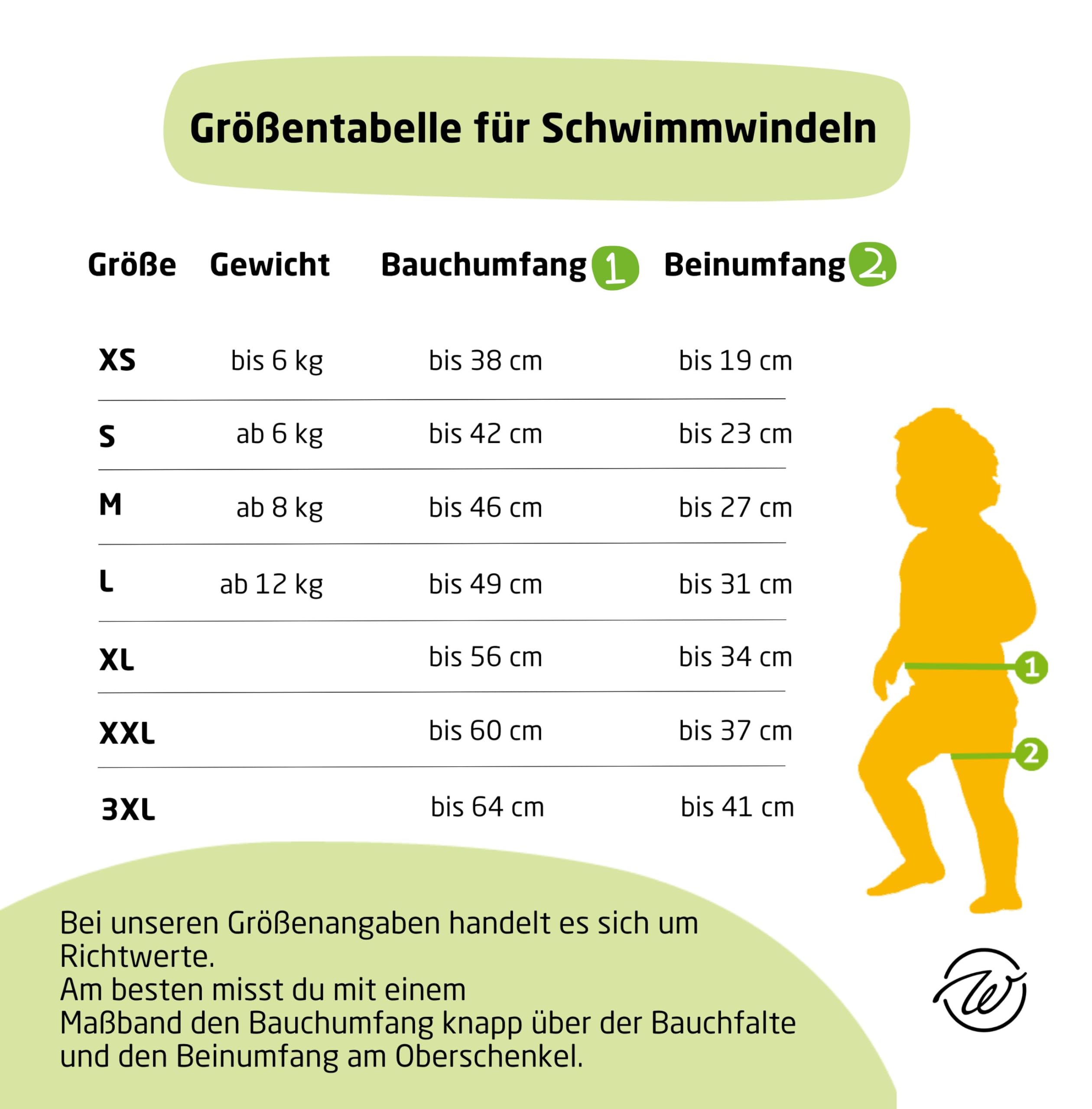 windelmanufaktur-schwimmwindel-wale-gr-e-m-wiederverwendbare-badewindel-made-in- image 2