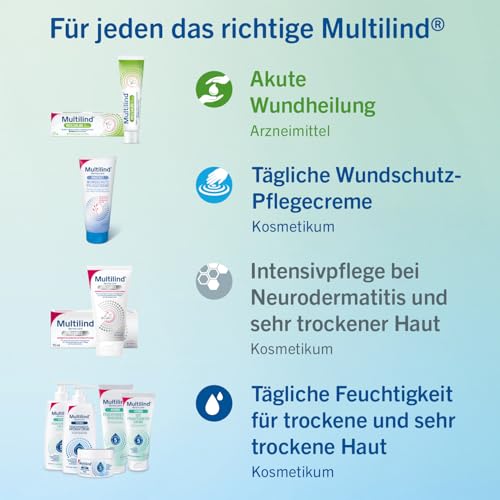 multilind-mikrosilber-creme-75-ml-pflege-bei-neurodermitis image 8